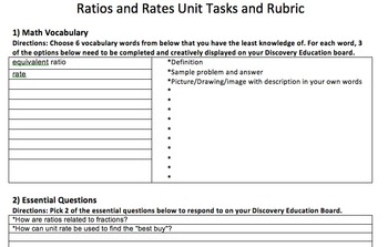 Preview of Ratios and Rates Unit Project