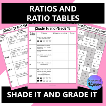 Preview of Ratios and Ratio Tables Shade It and Grade It Activity
