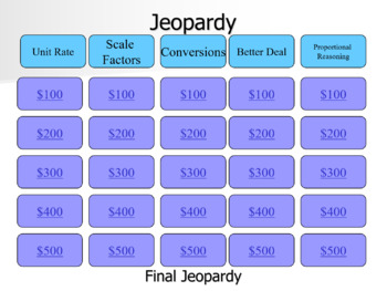 Preview of Ratios and Unit Rates Jeopardy Review Game