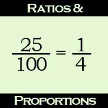Preview of Ratios and proportions Worksheet ,HSPA and SAT Review