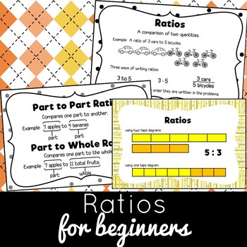 Preview of Ratios for Beginners