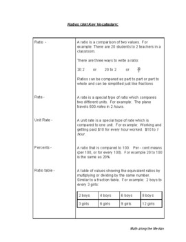 Ratios unit vocabulary and crossword puzzle by Math along the Median
