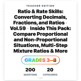 Ratios with increase and decrease ratio increase decrease Activities - Ratios &