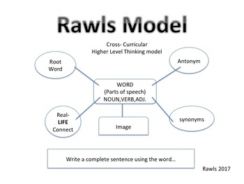 Preview of Rawls Model Cross Curricular Higher Level Thinking Vocabulary strategy ~FREEBIE~