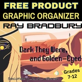 Ray Bradbury's Dark They Were, And Golden-Eyed Book Cover 