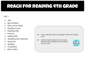 Preview of Reach for Reading Grade 4 Focus Wall Posters Unit 1