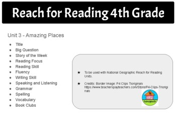 Preview of Reach for Reading Grade 4 Focus Wall Posters Unit 3