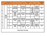 Reach for Reading Yearlong Curriculum Map Pacing Guide 1st