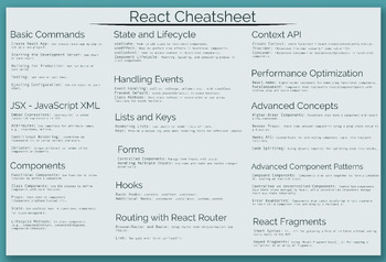 Preview of React Cheatsheet