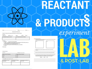 Preview of Reactants and Products - Chemical Reactions Lab