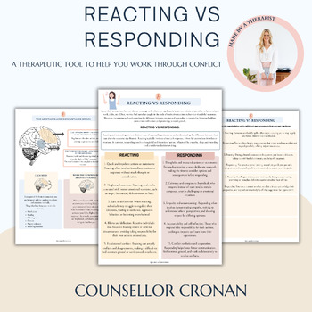 Preview of Reacting vs Responding, healthy relationships, conflict resolution, couples