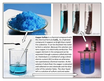 Preview of Reaction: Electrolysis of Copper Sulfate