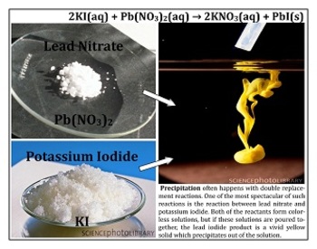 Preview of Reaction: Precipitation of Lead Iodide