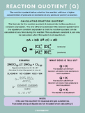 Reaction Quotient