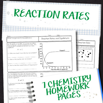 Preview of Reaction Rates Chemistry Homework Pages