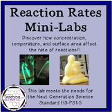 Reaction Rates Lab