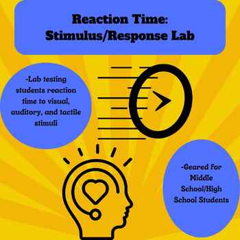 Preview of Reaction Time: Stimulus/Response Lab Middle/High School, Science, Health