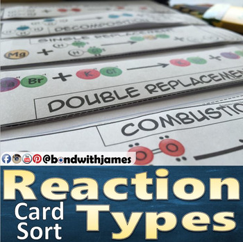 Preview of Reaction Types Graphic Organizer and Card Sort for Chemistry (English/Spanish)