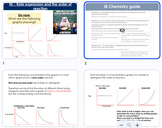 Reactivity 2.2 - How fast? rate chemical change. New 2025 