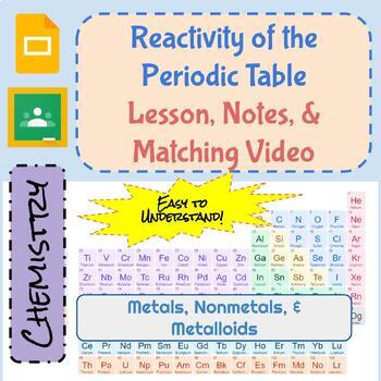 Preview of Reactivity of Metals, Nonmetals, & Metalloids: Lesson, Notes, & Video