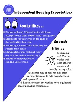 Preview of Read 180 Universal Independent Reading Expectations Poster