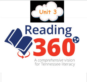 Preview of Read 360 Unit 3