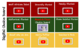 Read-A-Thon Digital Choice Board | Distance Learning OR Li