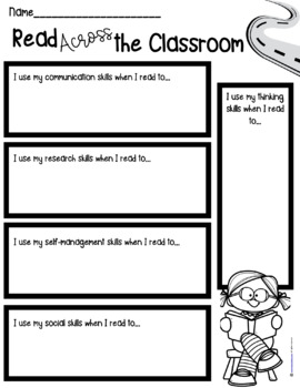 Reading Reflection Activity Sheet IB PYP Approaches to Learning Station ...