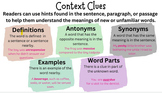 Read Aloud Comprehension Strategies for Reading Workshop