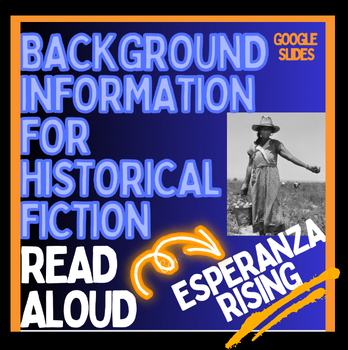 Preview of Read Aloud Intro ESPERANZA RISING, digital Background History in Google Slides