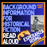 Read Aloud Intro ESPERANZA RISING, digital Background Hist