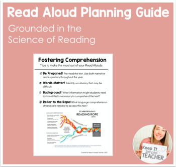 Preview of Read Aloud Planning Guide