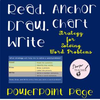 Preview of Read Draw Write Anchor Chart, PowerPoint Page, Math problem-solving strategy
