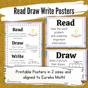 Preview of Read Draw Write Classroom Decor Posters: Math Word Problems