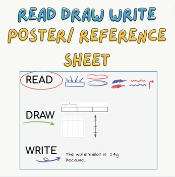 Preview of Read Draw Write Poster