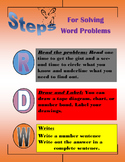 Read Draw Write Poster