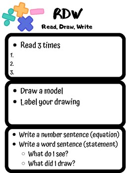 Preview of Read, Draw, Write Poster