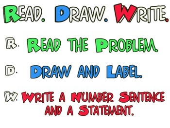 Read Draw Write Poster Engage NY by MrsMountains | TpT