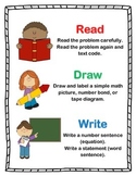 Read, Draw, Write strategy poster