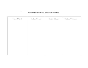 Preview of Reading Skills: Make a Table (Chart) has 3 ACTIVITIES w/ 10+ Questions