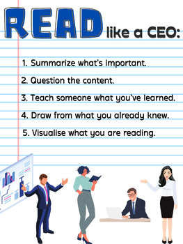 Preview of Read Like a CEO Poster Printable