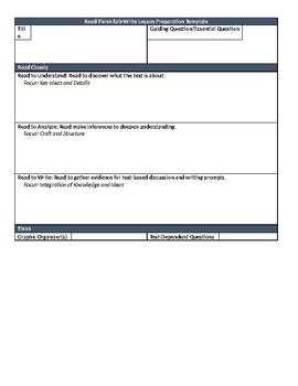 Preview of Read, Think, Talk, Write Lesson Preparation Template