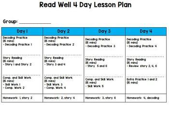 Preview of Read Well Intervention 4 Day, 5 Day, 6 day & 8 Day Lesson Plan Templates