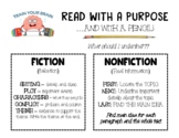Read With A Purpose - Fiction and Nonfiction Strategies An