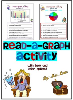 Preview of Read-a-Graph Activity