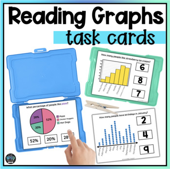 Preview of Math Interpreting Pie Charts Bar Graphs Read Data Task Cards Special Education