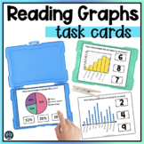 Math Interpreting Pie Charts Bar Graphs Read Data Task Car