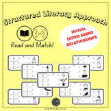 Read and Match Task Cards Little Learners Love Literacy LL