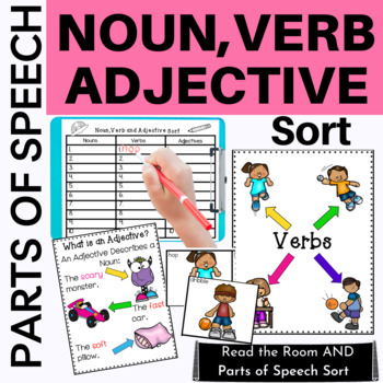 Preview of Nouns, Verbs, Adjectives | Parts of Speech Sort Activities & Posters First Grade