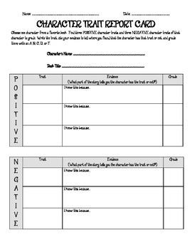 Read to Self Activity - Character Trait Report Card by R Auringer